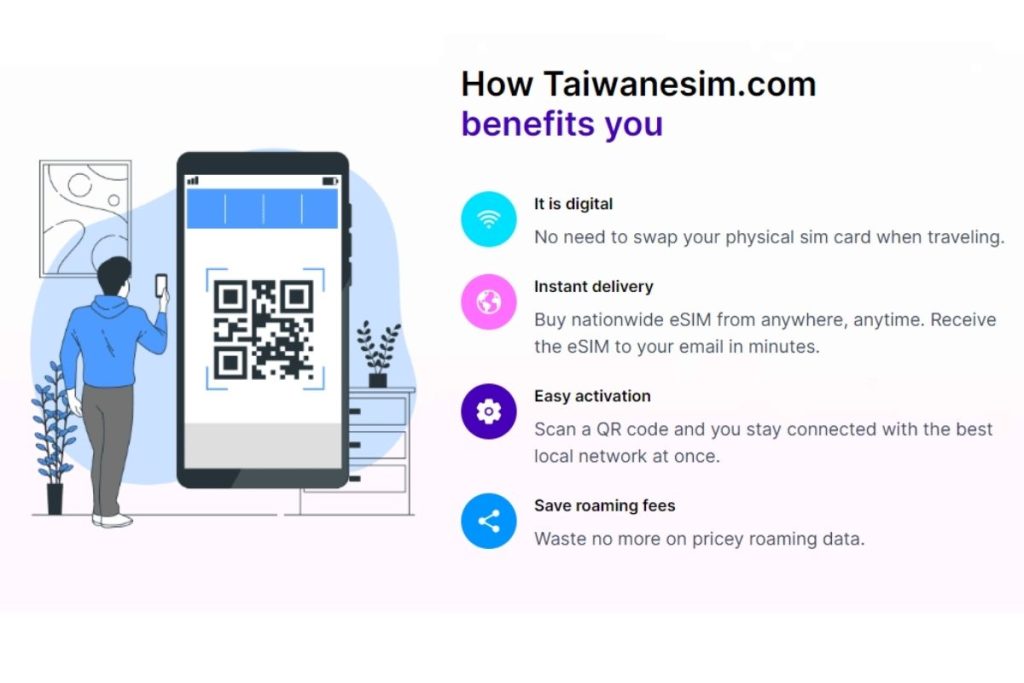 how taiwanesim.com benefits you