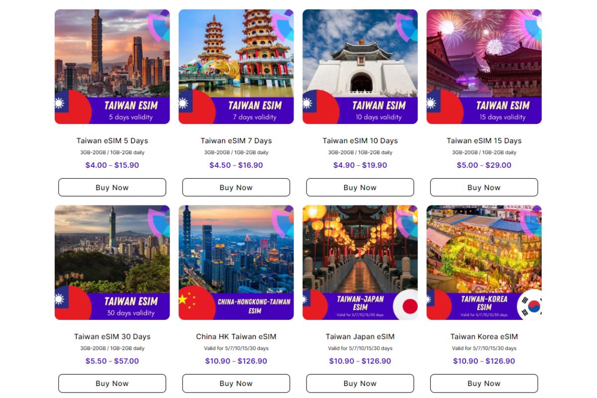 Best Taiwan SIM Cards Updated Prices And Where To Buy 2024   Taiwan Esim Plans 